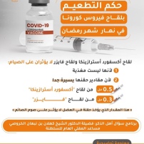 covid 21 - vaccine info